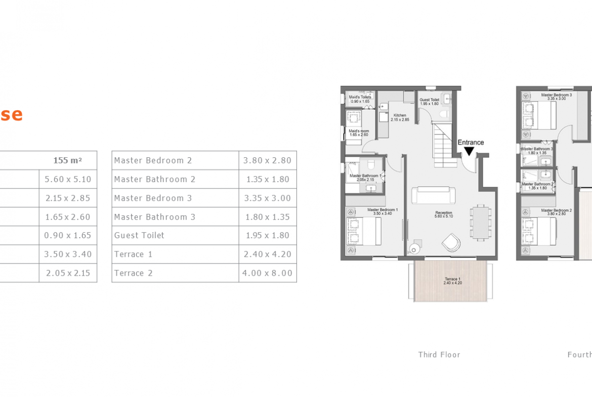 For Sale Four Bedroom Penthouse Sea View at DBay North Coast